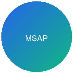 Multi-Store Auto Publisher